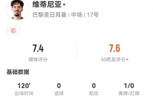 阿斯顿维拉队 vs 西汉姆联队直播