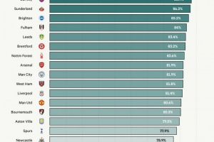 马刺VS尼克斯直播