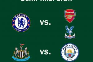 曼联 vs 桑德兰直播