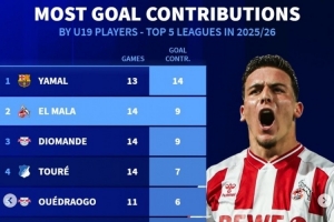 水晶宫vs桑德兰