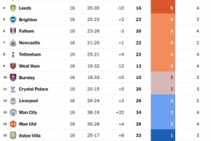 鹈鹕vs雷霆 录像