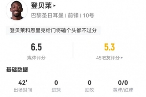 桑德兰队vs利兹联队